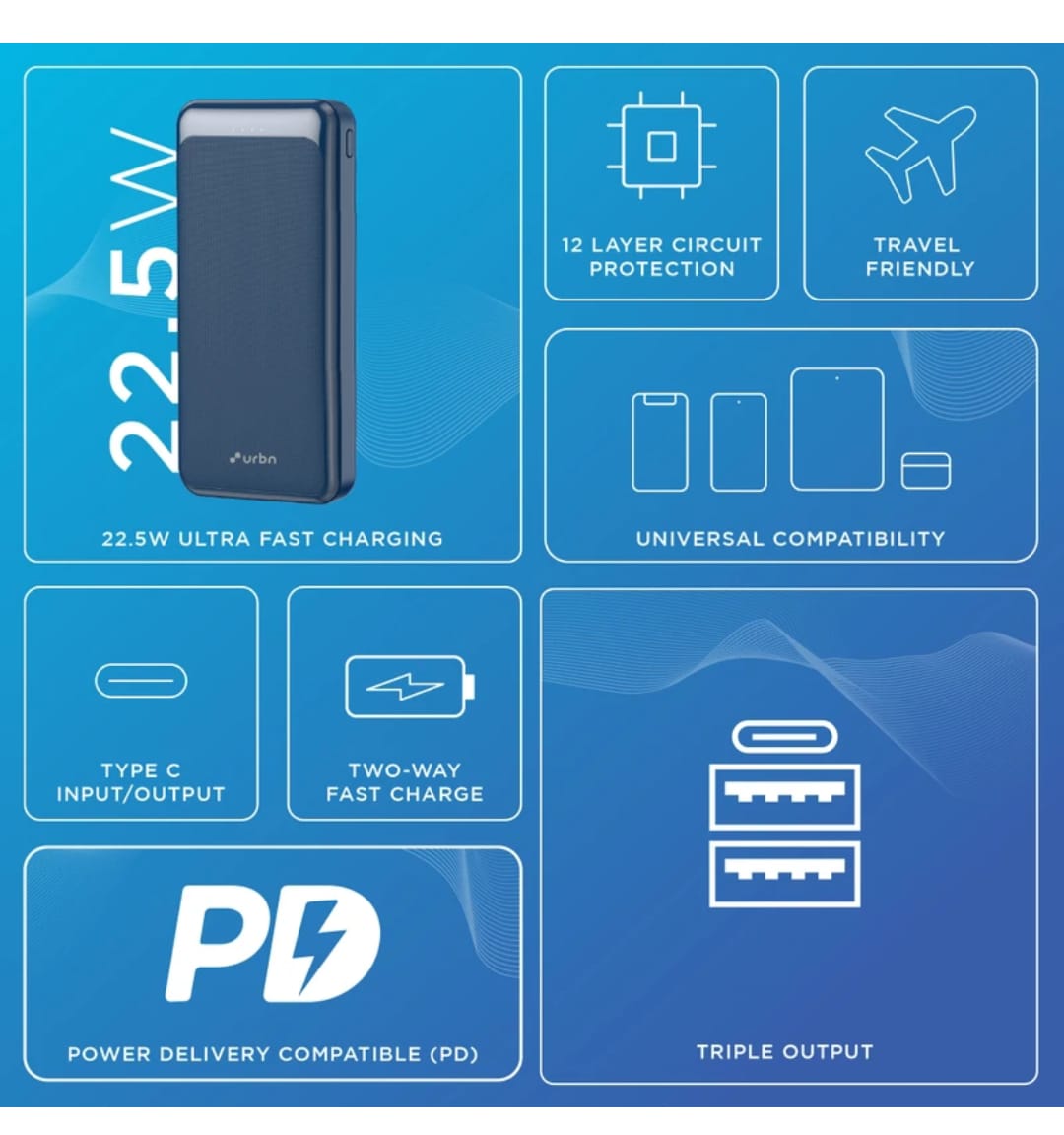 10000 mah POWERBANK - Image 3