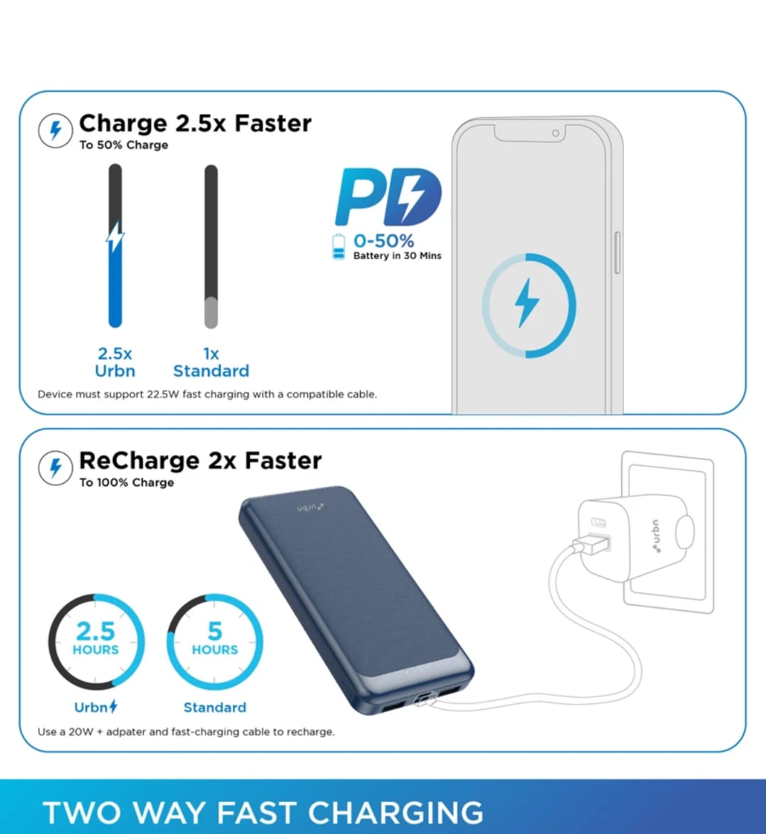 10000 mah POWERBANK - Image 5