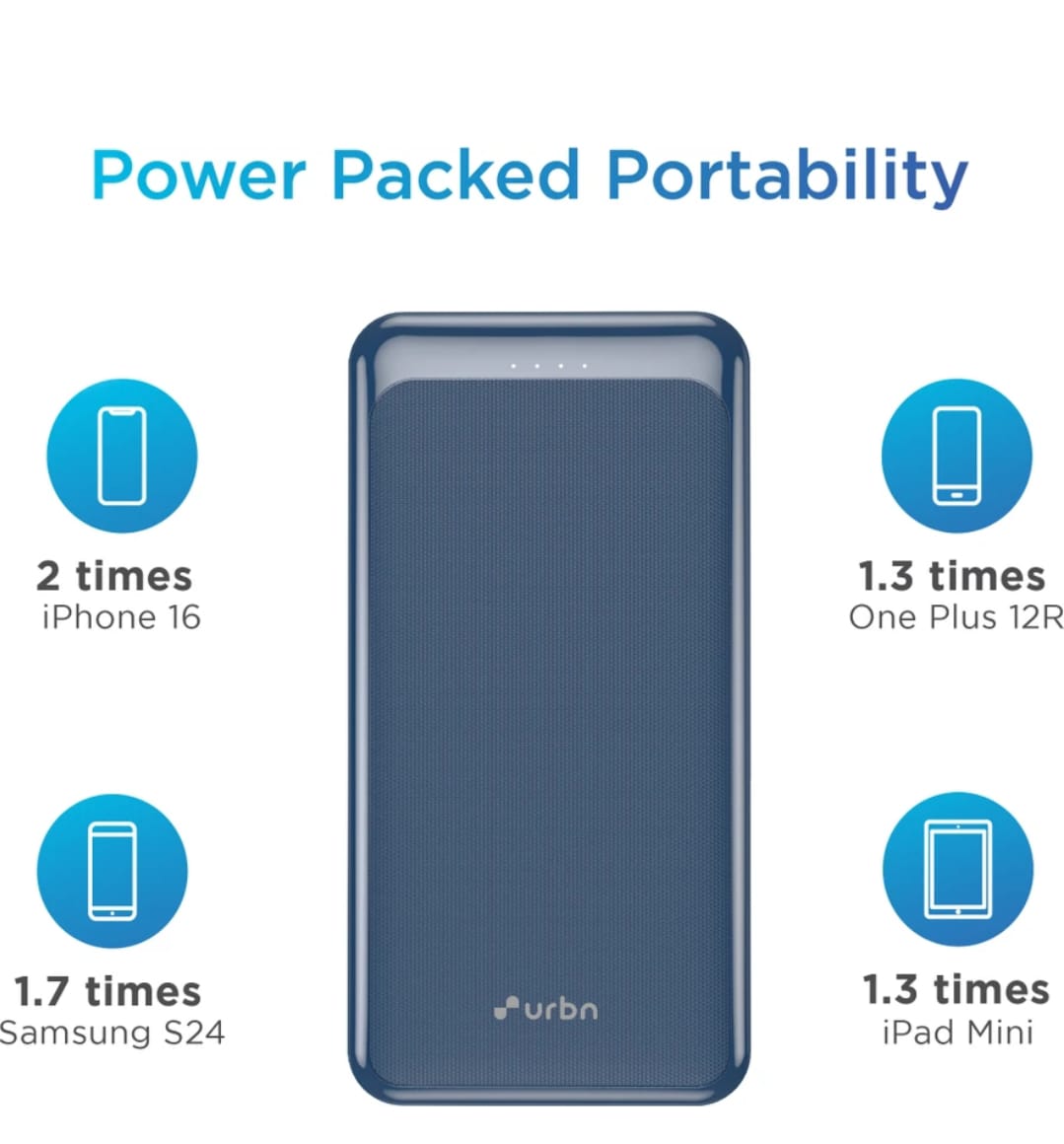 10000 mah POWERBANK - Image 4